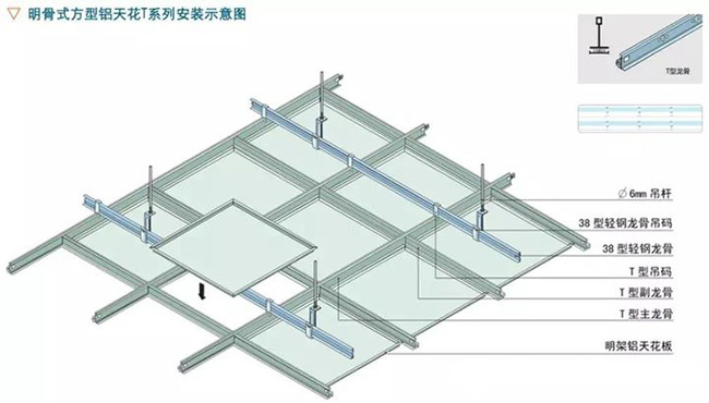 铝单板明装龙骨安装示意图