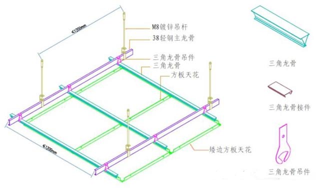 方形铝单板安装示意图