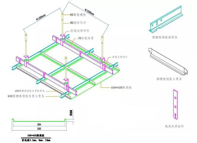 600*600跌级板天花吊顶安装示意图