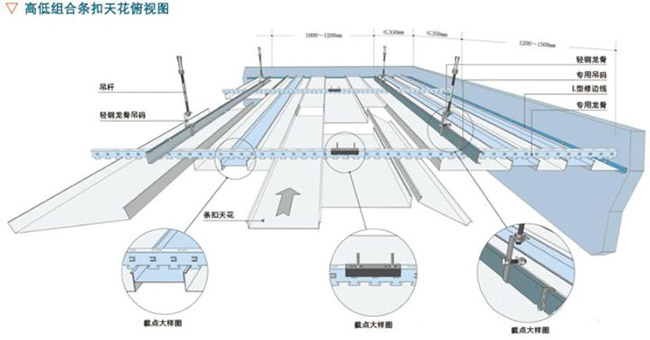 明装龙骨安装示意图