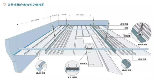 异形勾搭板天花吊顶安装示意图