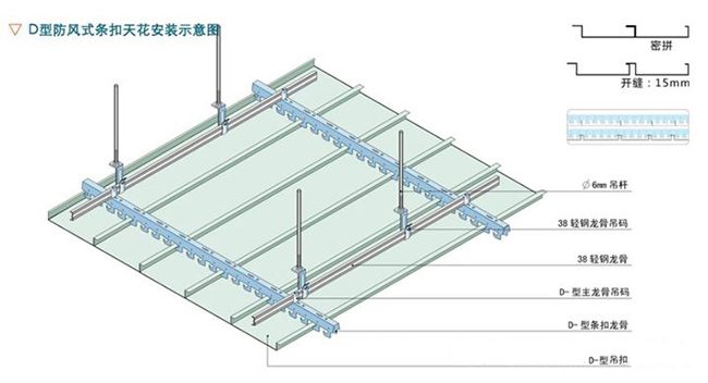 透光灯带勾搭板节点处理示意图