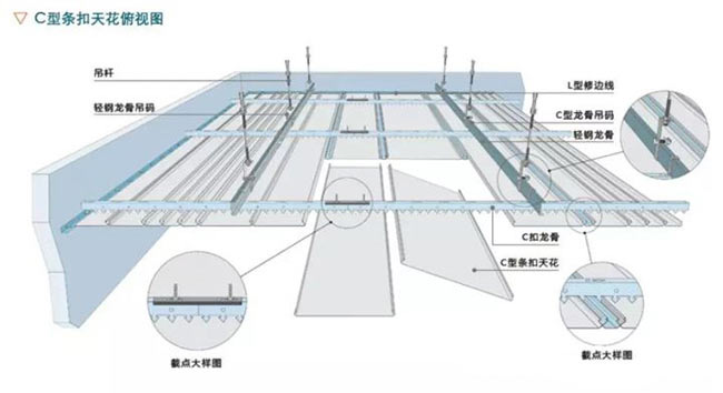 隐藏灯槽处的勾搭板节点示意图