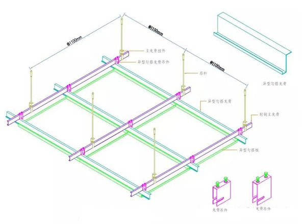 异型勾搭铝单板吊顶案例示意图