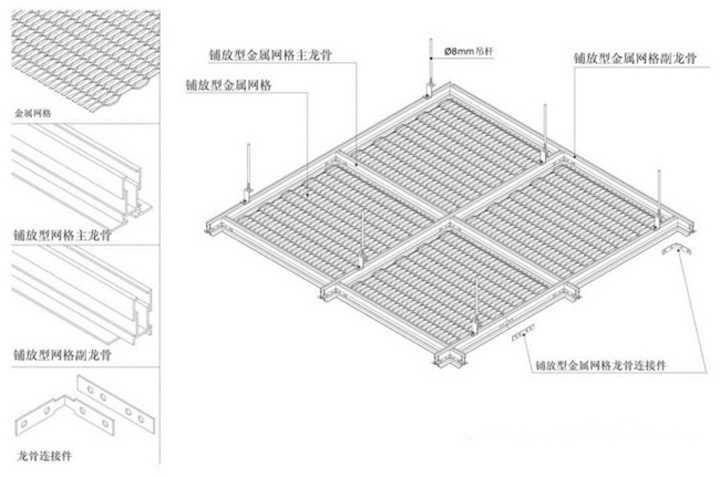 M型网格吊顶铝单板安装方法