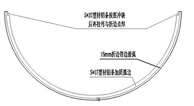 包柱铝单板示意图